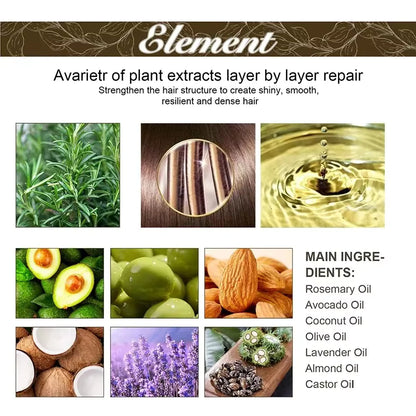 Natural Hair Growth Oil Rosemary Anti Hair Loss Regrowth Moisturizing Repair Anti Baldness Fast Hair Growth Serum Oil